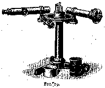 fig. 19:  Spectroscope -- collimator, table, and telescope.