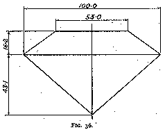 fig. 36:  Proportions of diamond with knife-edge girdle.