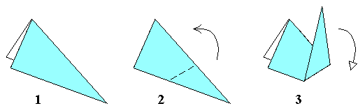 Diagrams for steps 1-3.